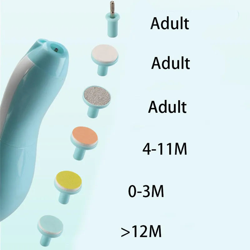 EasyClip Baby Nail Trimmer®